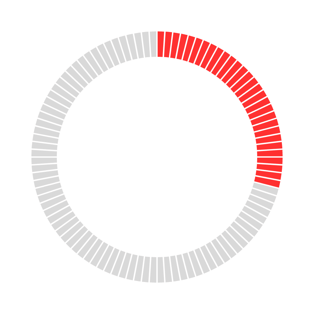 A one-third-full red color marker — example of an action-recommended Mosaic result