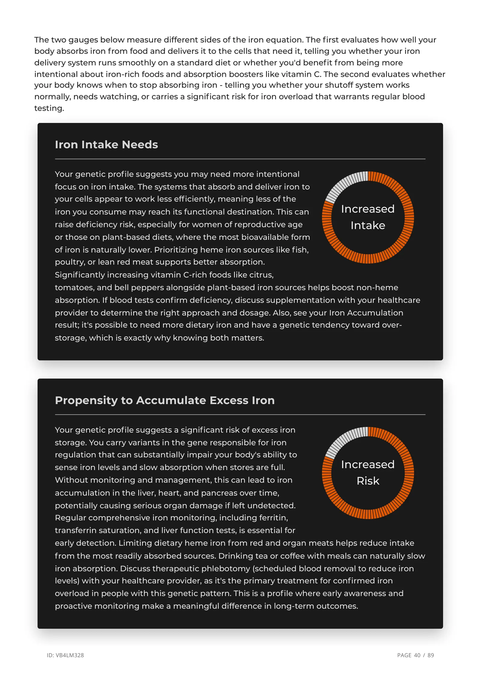 Iron Intake insight page with yellow and orange color markers