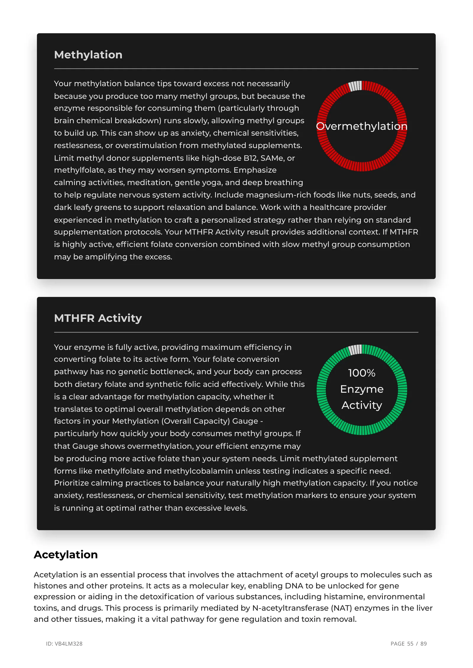Methylation insight page with red and green color markers