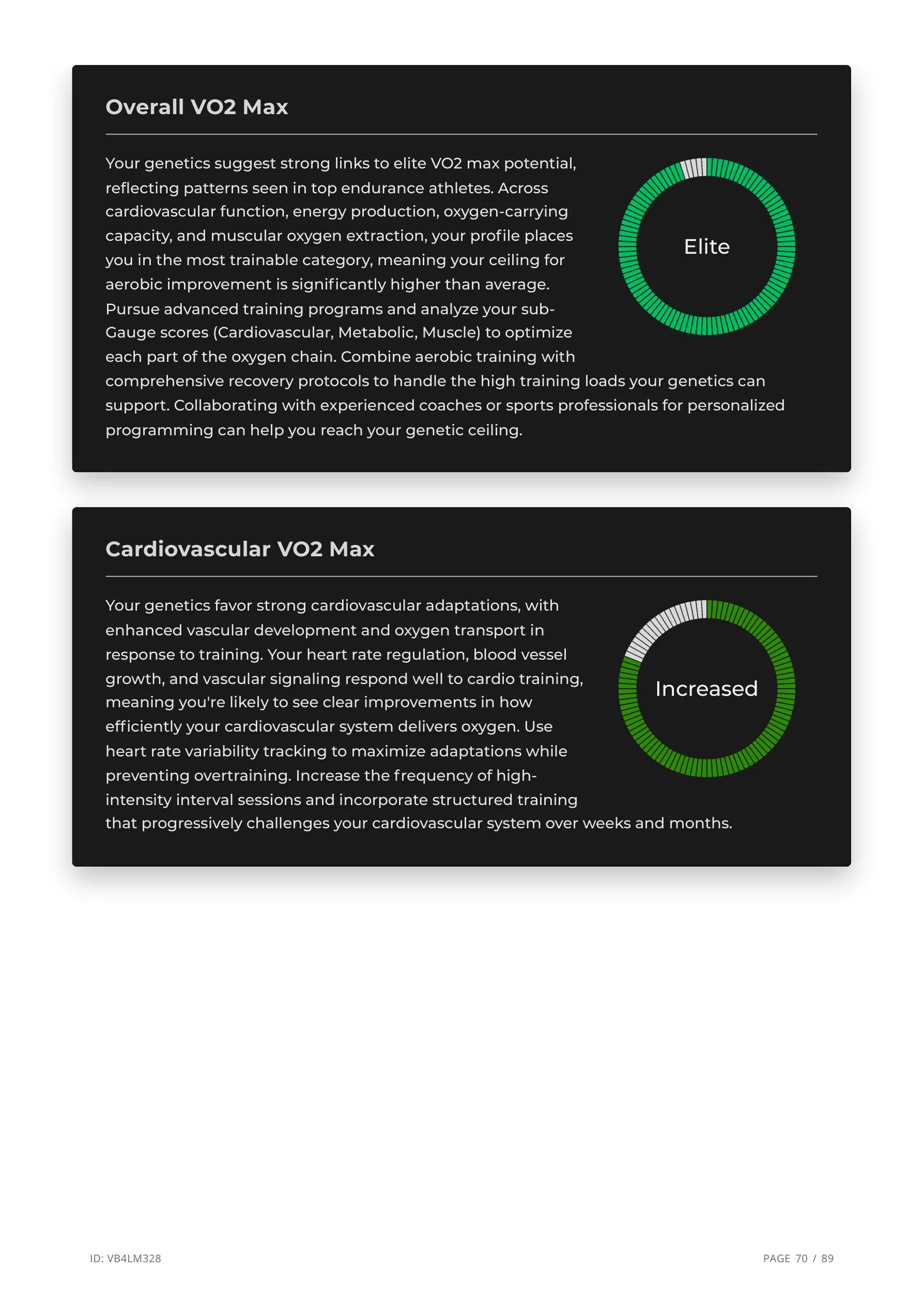 VO2 Max insight page with elite-tier green color markers
